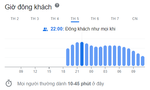 Chợ đầu mối nông sản Thủ Đức có gì sau 20 năm?