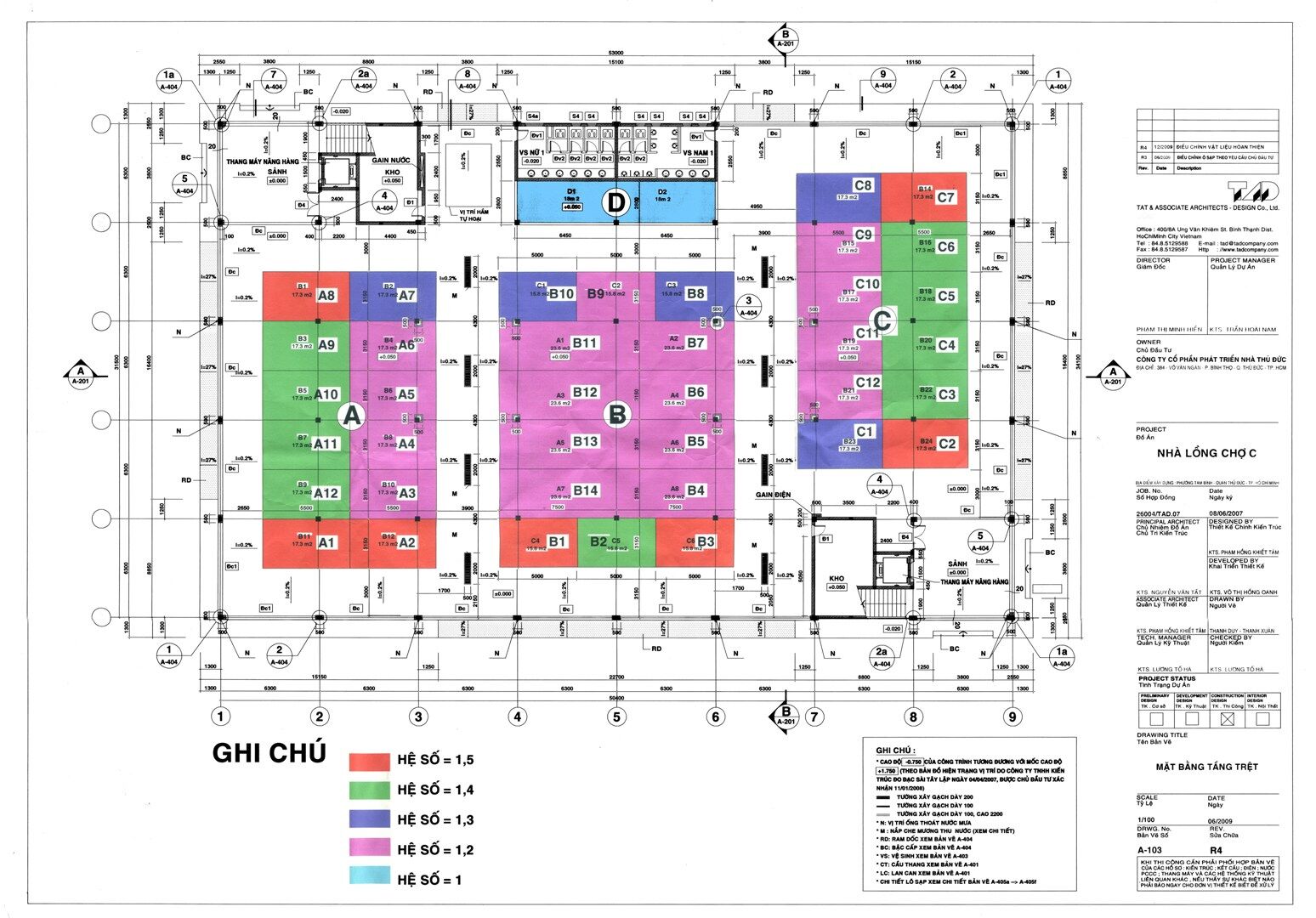 Chợ đầu mối nông sản Thủ Đức có gì sau 20 năm?