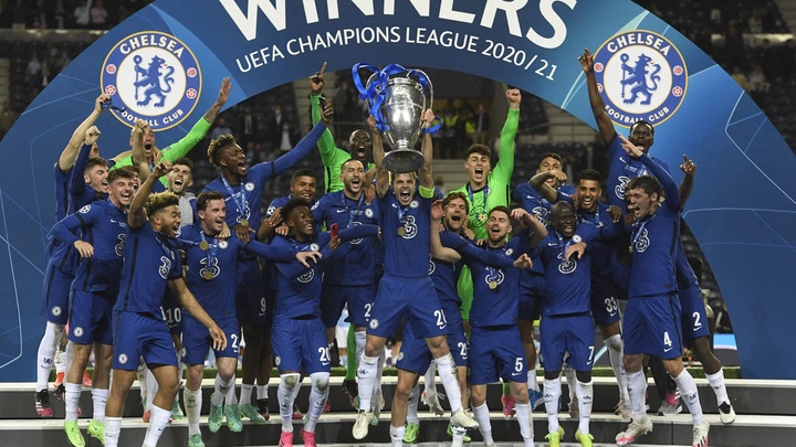 Danh sách đội vô địch Cúp C1/Champions League châu Âu qua các năm