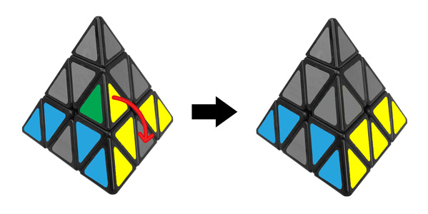 Hướng dẫn cách giải Rubik tam giác (Pyraminx) cho người mới H2 Rubik Shop