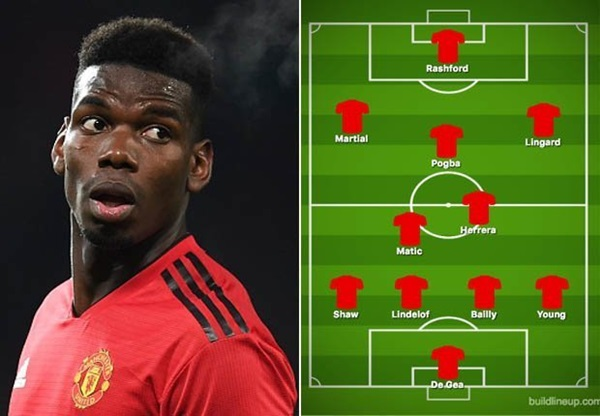 Điểm mạnh và chi tiết sơ đồ chiến thuật 4-2-3-1 trong bóng đá 2 Sức mạnh và chi tiết sơ đồ chiến thuật 4-2-3-1 trong bóng đá